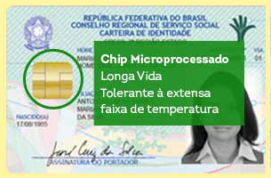 Comunicado sobre solicitação de substituição de identidades profissionais  por DIPs - CRESS-PR